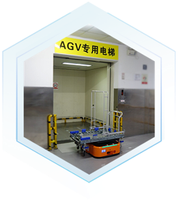 巡檢機(jī)器人